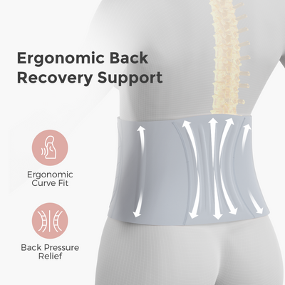 Momcozy Ergowrap™ Postpartum Belly Band