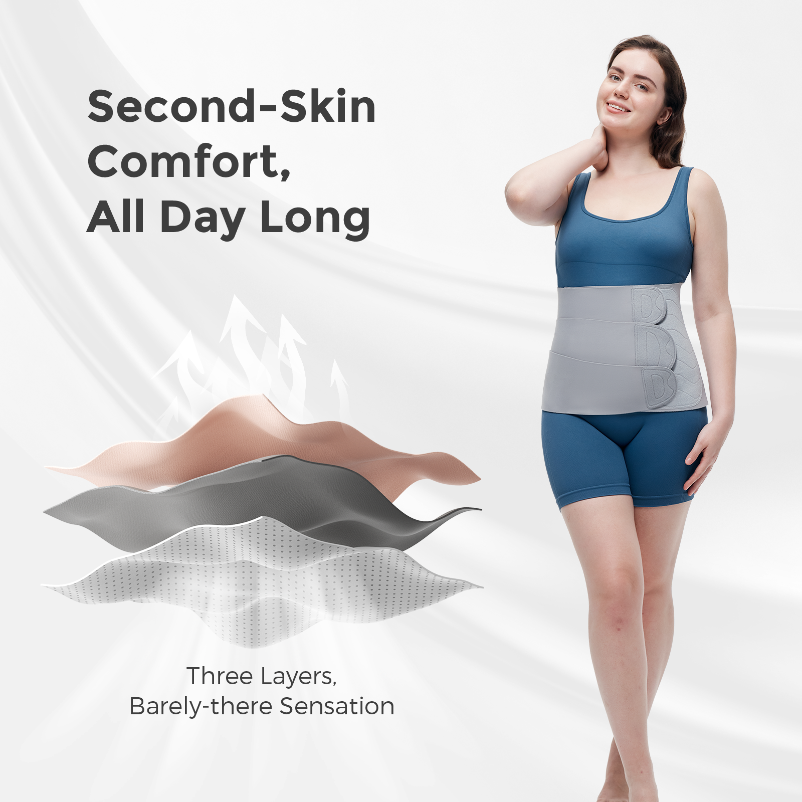 Momcozy Ergowrap™ Postpartum Belly Band