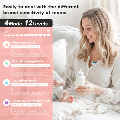 Wearable Electric Breast Pumps