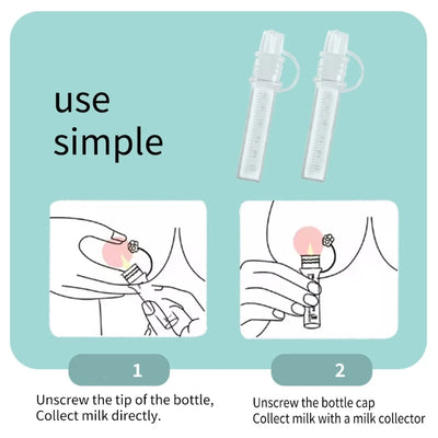 Reusable Colostrum Collector Set