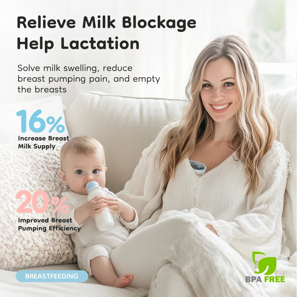 Wearable Electric Breast Pumps