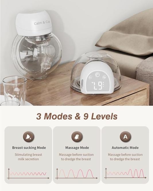 Wearable Electric Breast Pumps
