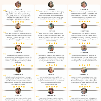 PDRN Cellular-Lift Eye Patches