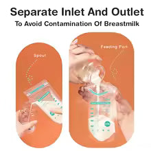 Breast Milk Storage Bags